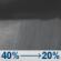 Friday Night: A chance of rain showers before 5am, then patchy fog. Mostly cloudy, with a low around 35. Friday Night: Chance Rain Showers