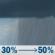 Thursday: A chance of rain showers. Partly sunny, with a high near 55. South southeast wind 1 to 7 mph. Chance of precipitation is 50%. Thursday: Chance Rain Showers