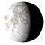 Waning Gibbous, 19 days, 9 hours, 47 minutes in cycle