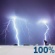 Overnight: Showers And Thunderstorms